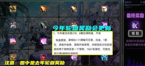 dnf舅舅党最新爆料,揭秘游戏内重大变革与未来走向